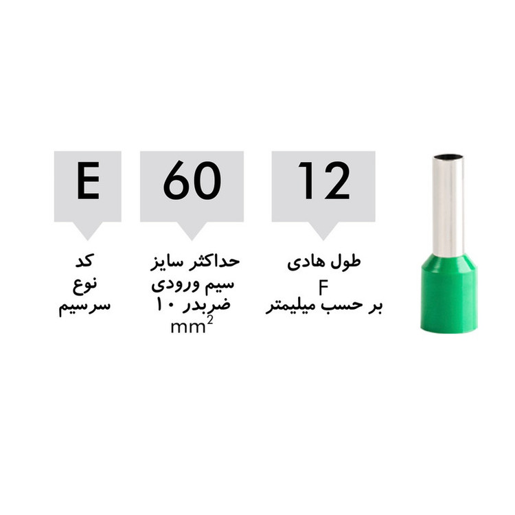 سرسیم ده ده الکتریک گروپ مدل E1008-E1508- E2508-E4010-E6012 بسته 100 عددی