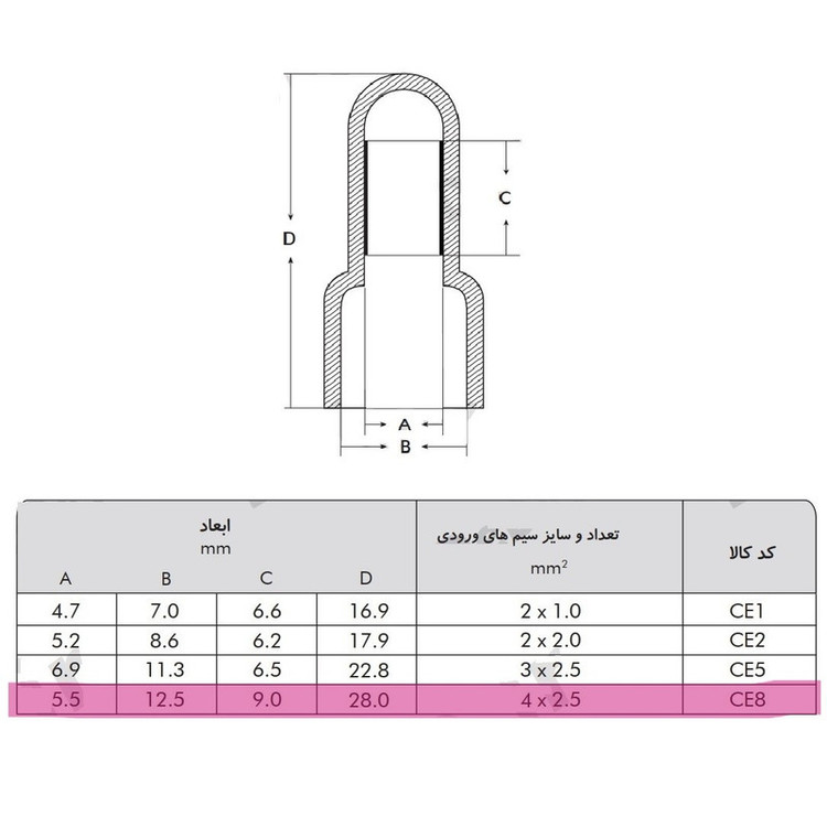 وایرشو ده ده الکتریک گروپ مدل کانکتور پرسی کد CE-8 مجموعه 50 عددی