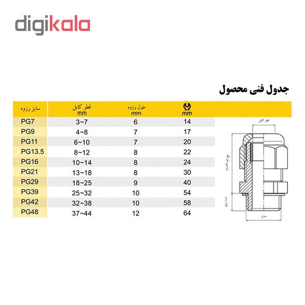 گلند مدل PG48 بسته 5 عددی