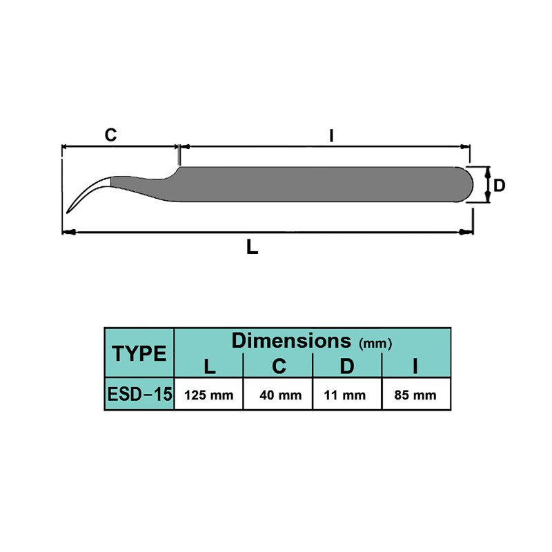 پنس مدل ESD-15